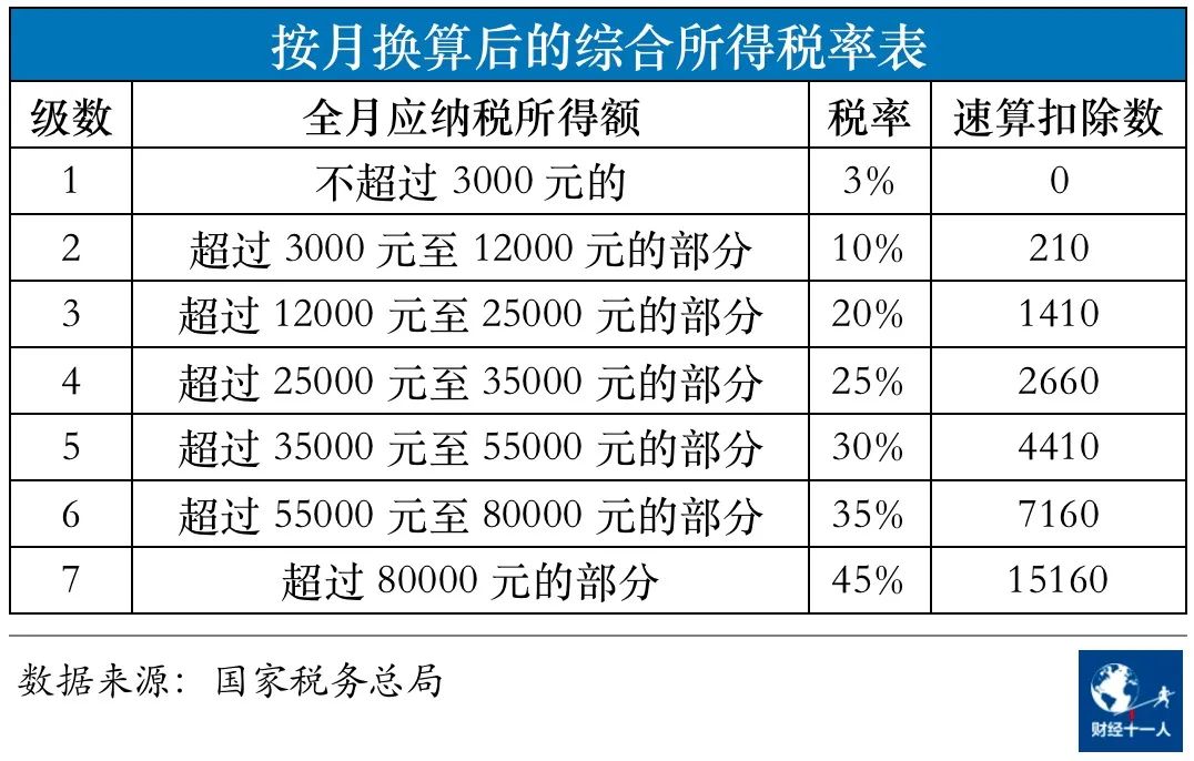 越是难关，越需要企业家精神