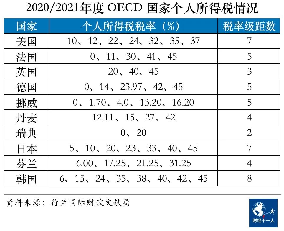 越是难关，越需要企业家精神
