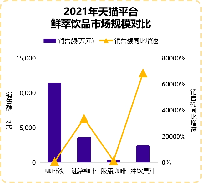“茶与茶寻”能否成为伊利茶饮料的爆品?