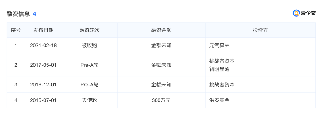 加入咖啡“混战”,“元気”打法还管用吗?