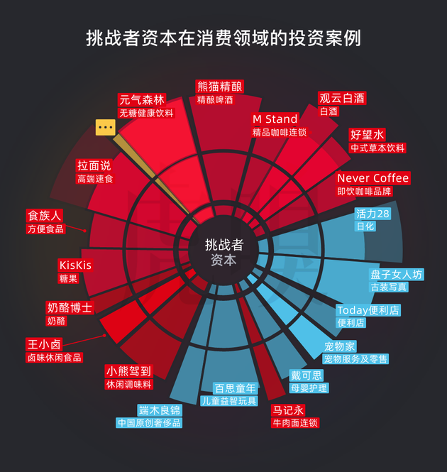加入咖啡“混战”,“元気”打法还管用吗?