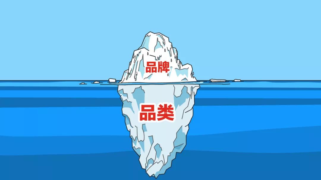 你有这样思考过品牌吗？