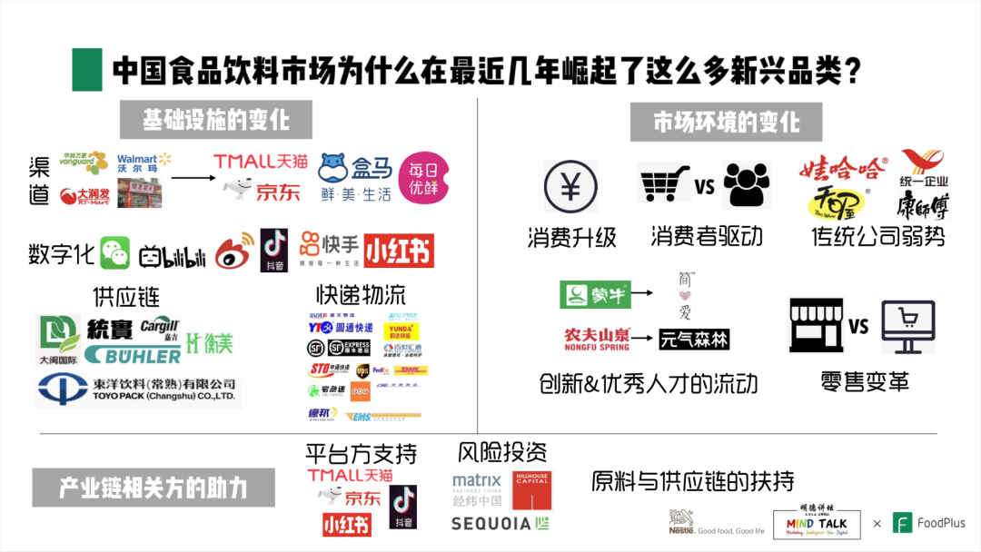 FoodPlus联合创始人兼CEO海枫:如何抓住中国食品饮料市场新兴品类的机会?