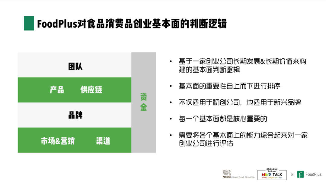 FoodPlus联合创始人兼CEO海枫:如何抓住中国食品饮料市场新兴品类的机会?