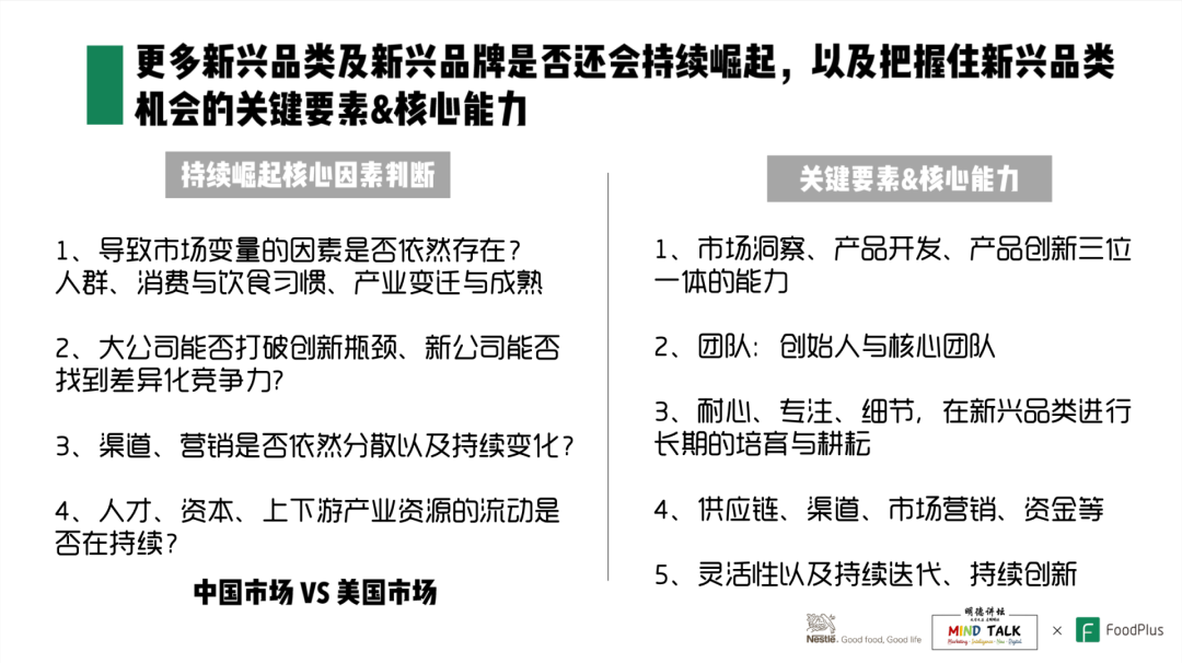 FoodPlus联合创始人兼CEO海枫:如何抓住中国食品饮料市场新兴品类的机会?