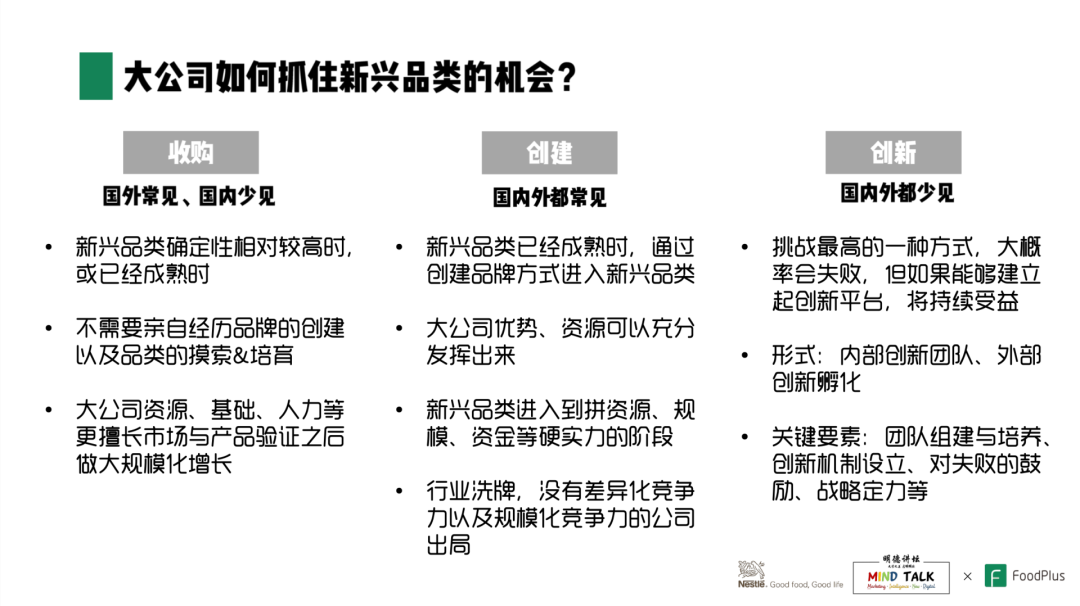 FoodPlus联合创始人兼CEO海枫:如何抓住中国食品饮料市场新兴品类的机会?