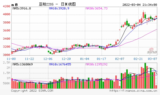 刘海涛:低奶价下牧场运营管理