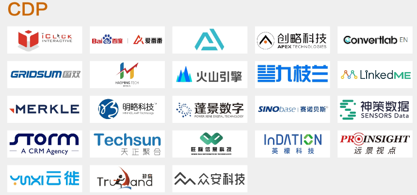 谷海松：营销云的下半场，CDP的过往与未来