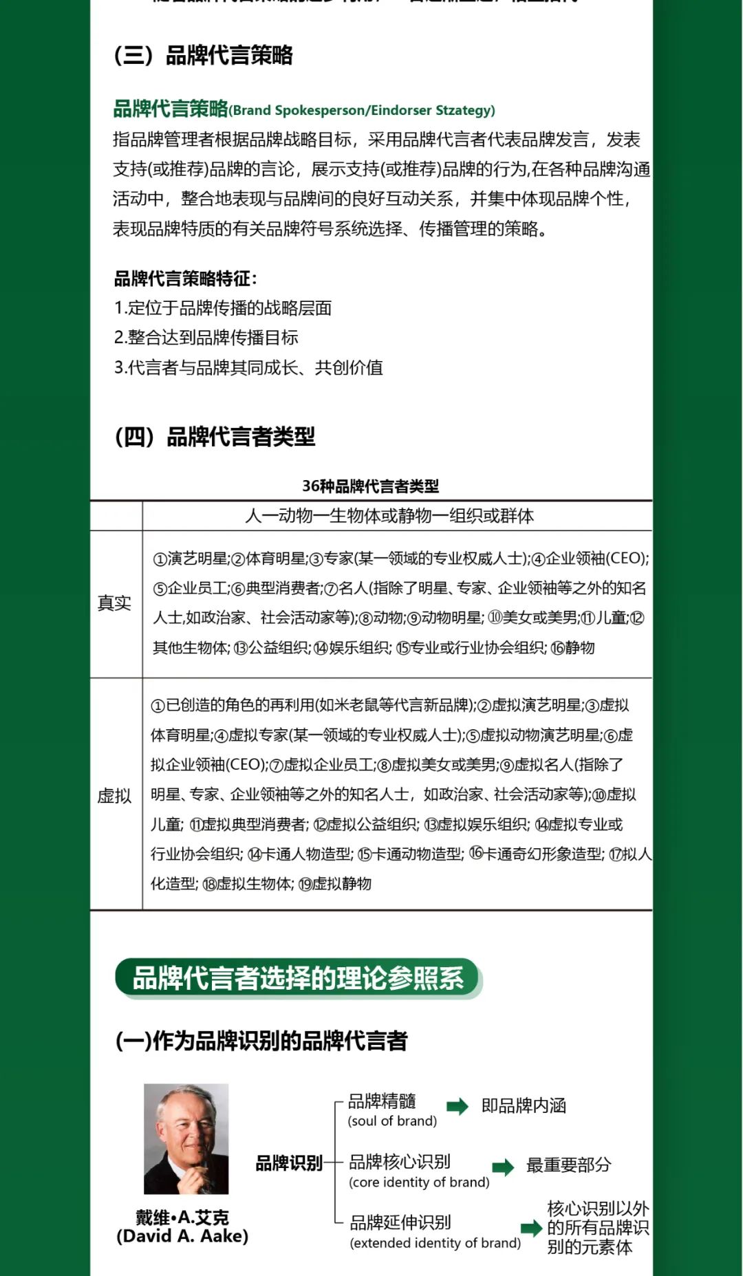 一图知品牌 | 品牌代言者选择的理论逻辑