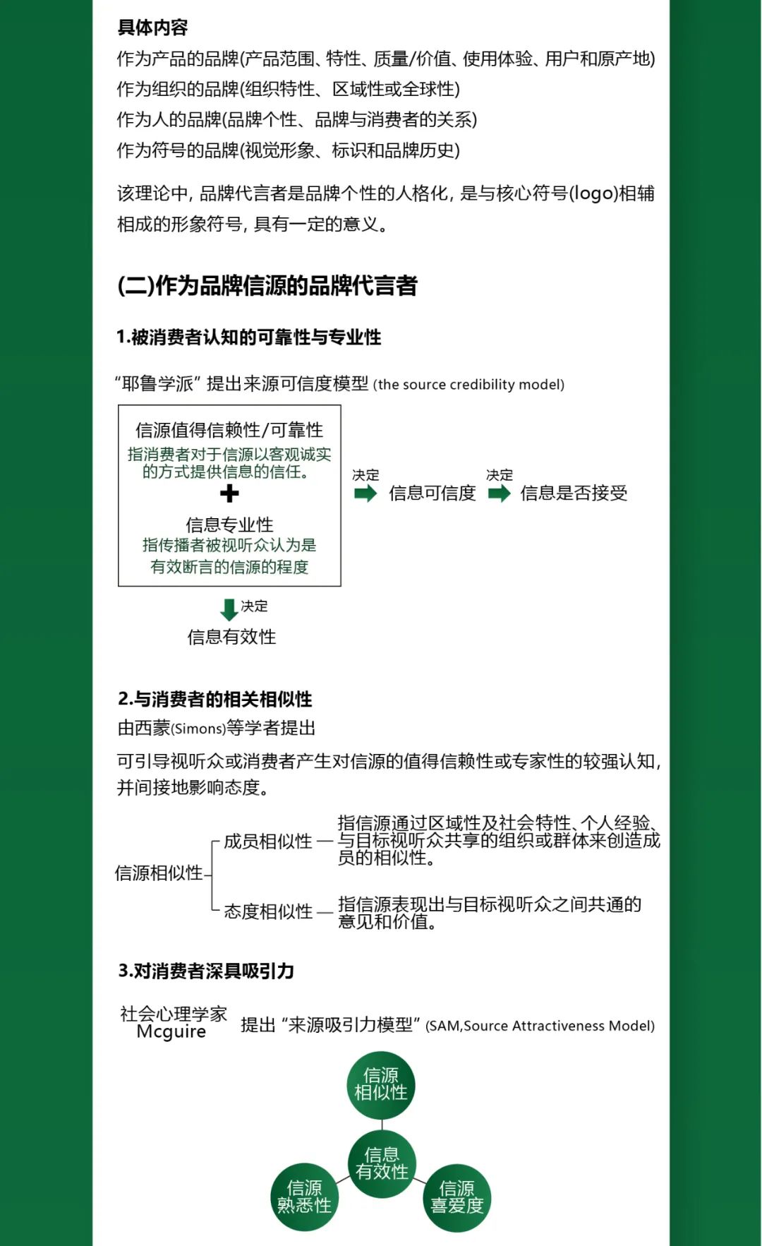 一图知品牌 | 品牌代言者选择的理论逻辑