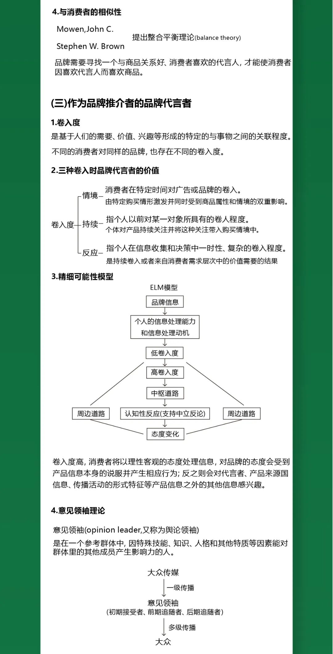 一图知品牌 | 品牌代言者选择的理论逻辑