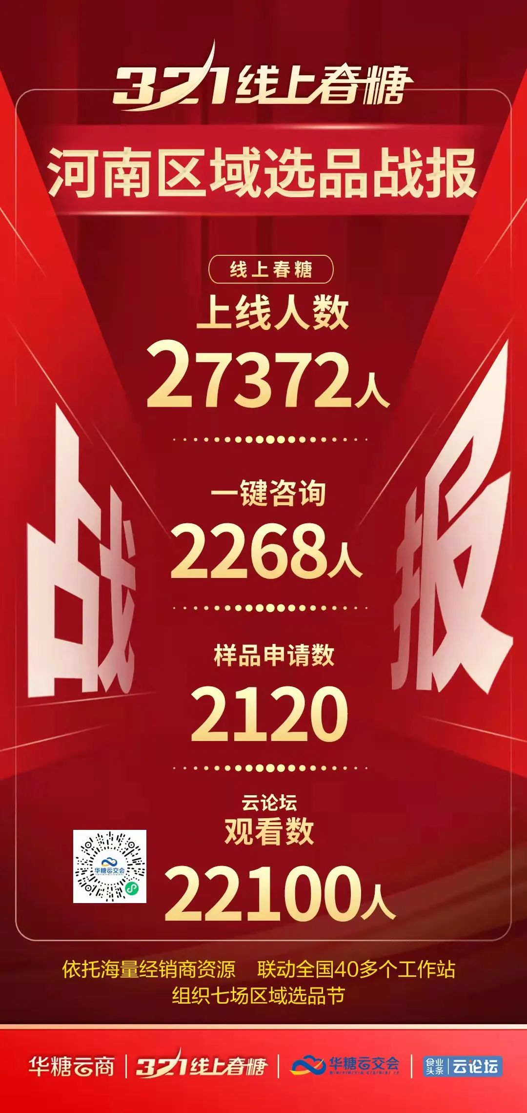 河南区域选品Top10热品曝光:酒类、饮品、食品 ……