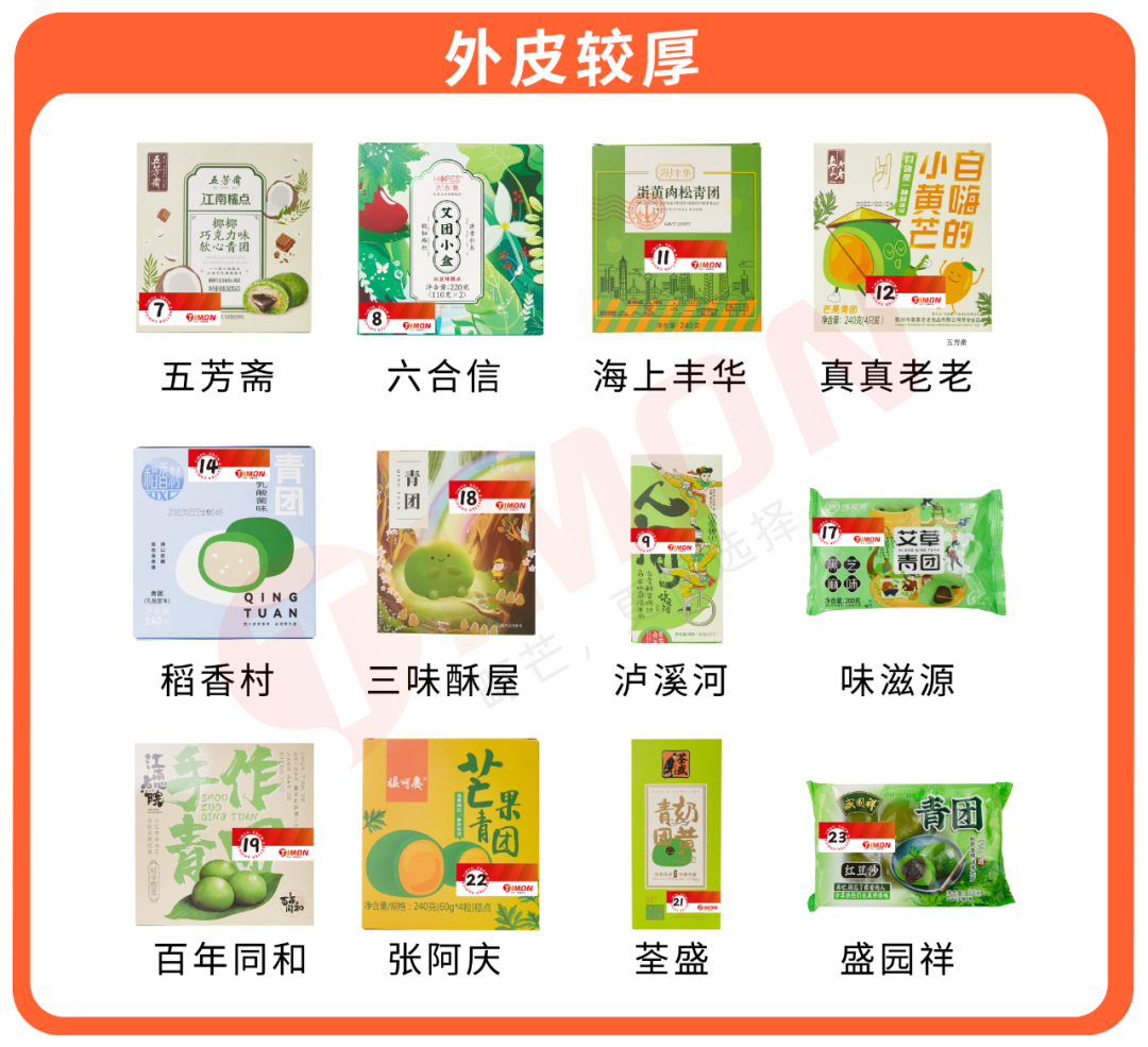 基金都没它绿！23款青团评测，变身绿巨人ing