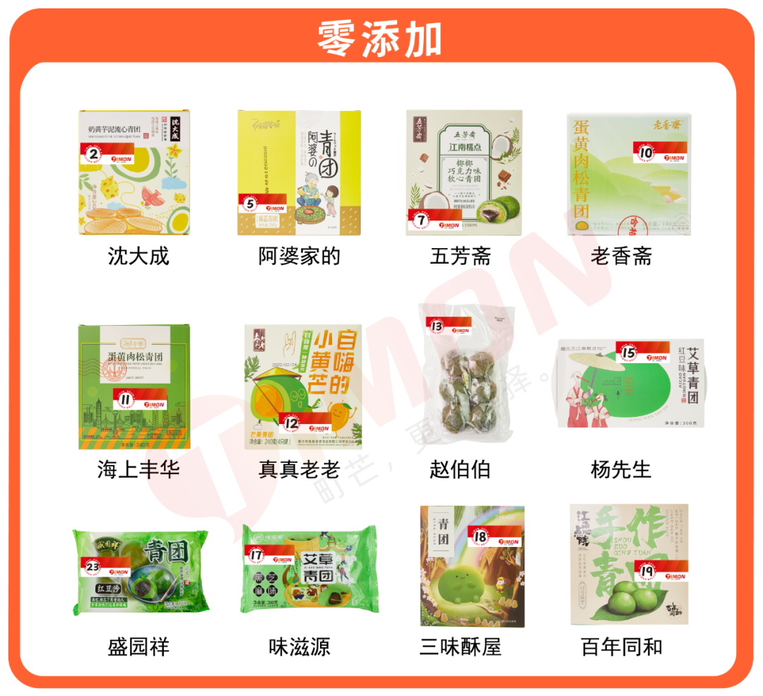 基金都没它绿！23款青团评测，变身绿巨人ing