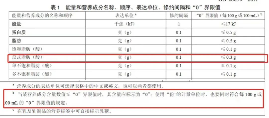 基金都没它绿！23款青团评测，变身绿巨人ing