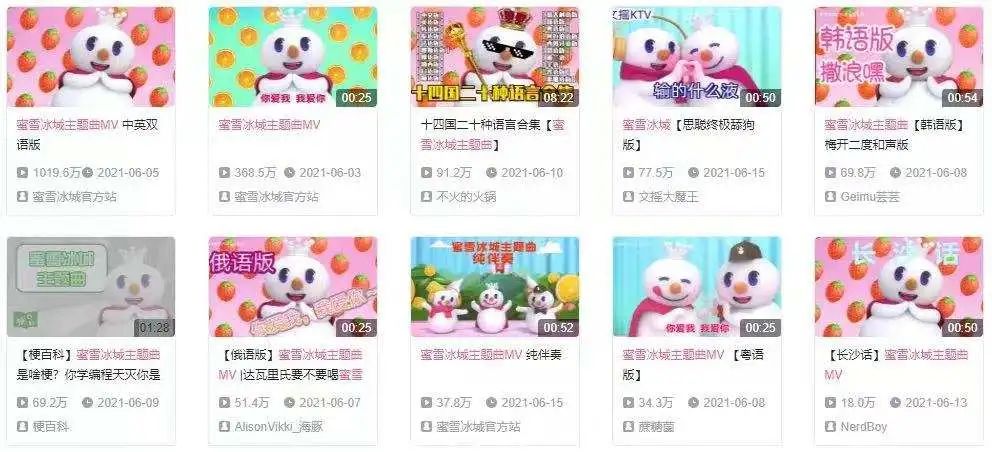深挖“蜜雪消费宇宙”：炸串、公仔，还要做智能机器人？