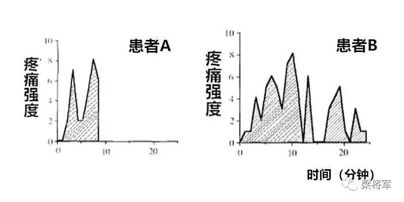 产品包装:打倒“颜值即正义”