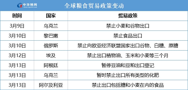 猪饲料比大米还贵,中国人还能“吃肉自由”吗?
