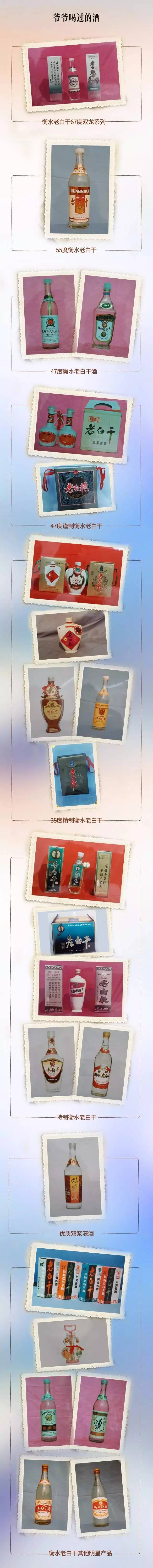 有关衡水老白干的老照片，难得一见！