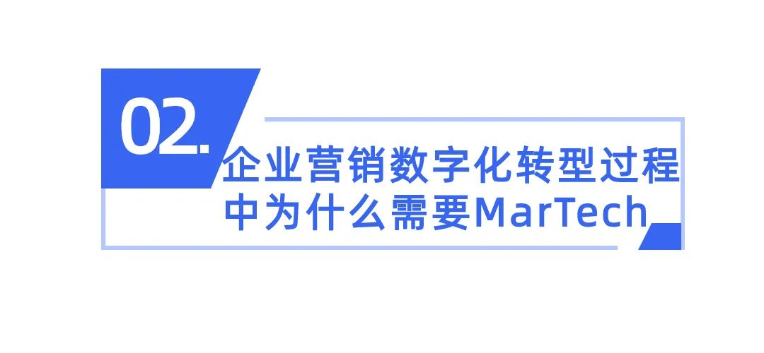 MarTech赋能中国企业营销数字化之路任重道远