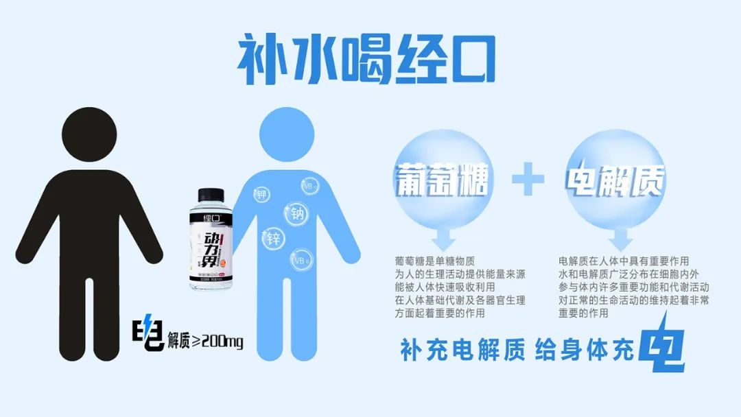 叫板元气森林!“爆品制造机”出手了,电解质饮料再迎大咖!
