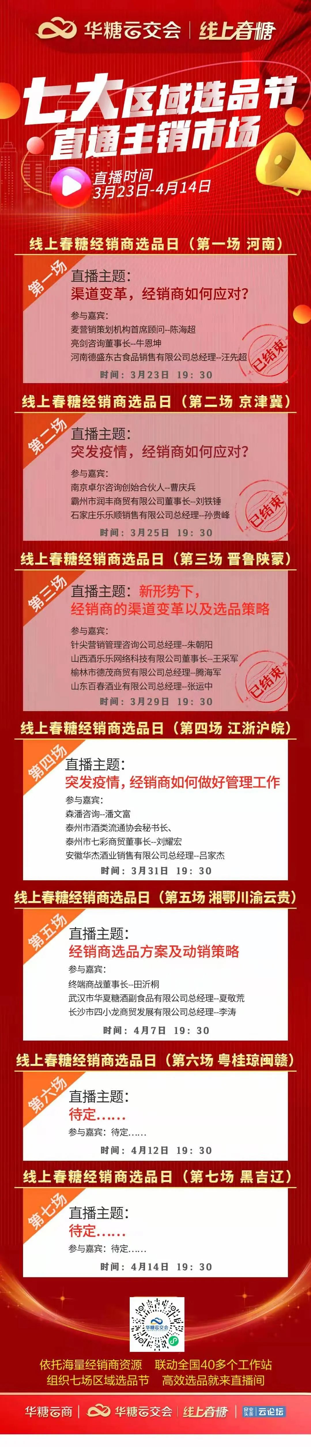 晋鲁陕蒙3.5万+经销商在线选品，哪些产品最受青睐？