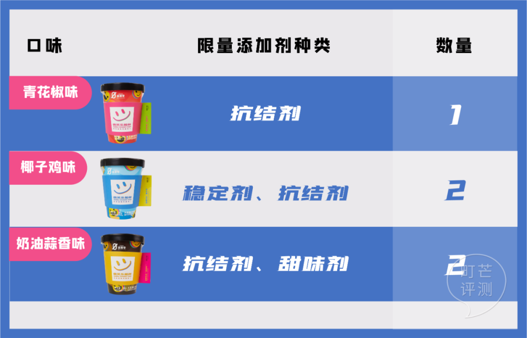 町芒尝鲜|这些植物肉都做的好绝！
