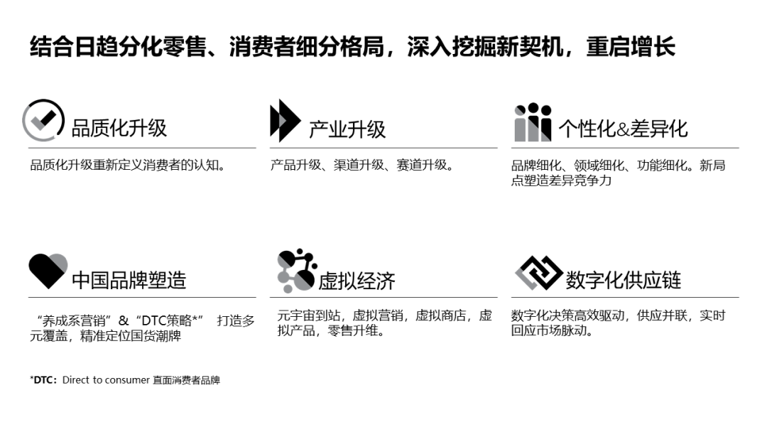尼尔森发布《2022年中国零售市场回顾与前瞻》报告