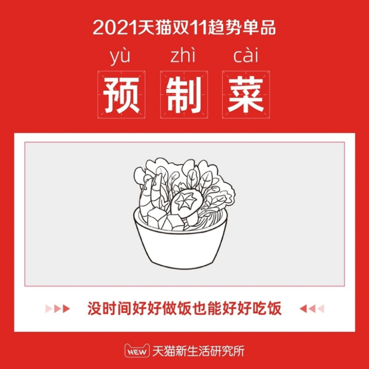 首推新型预制菜,三全微波炒饭释放了怎样的行业信号?