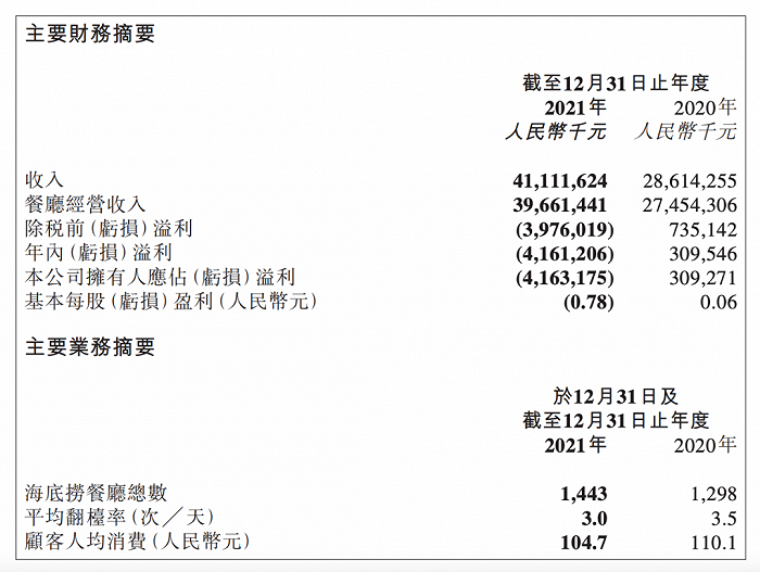 新帅接不下张勇的“烂摊子”