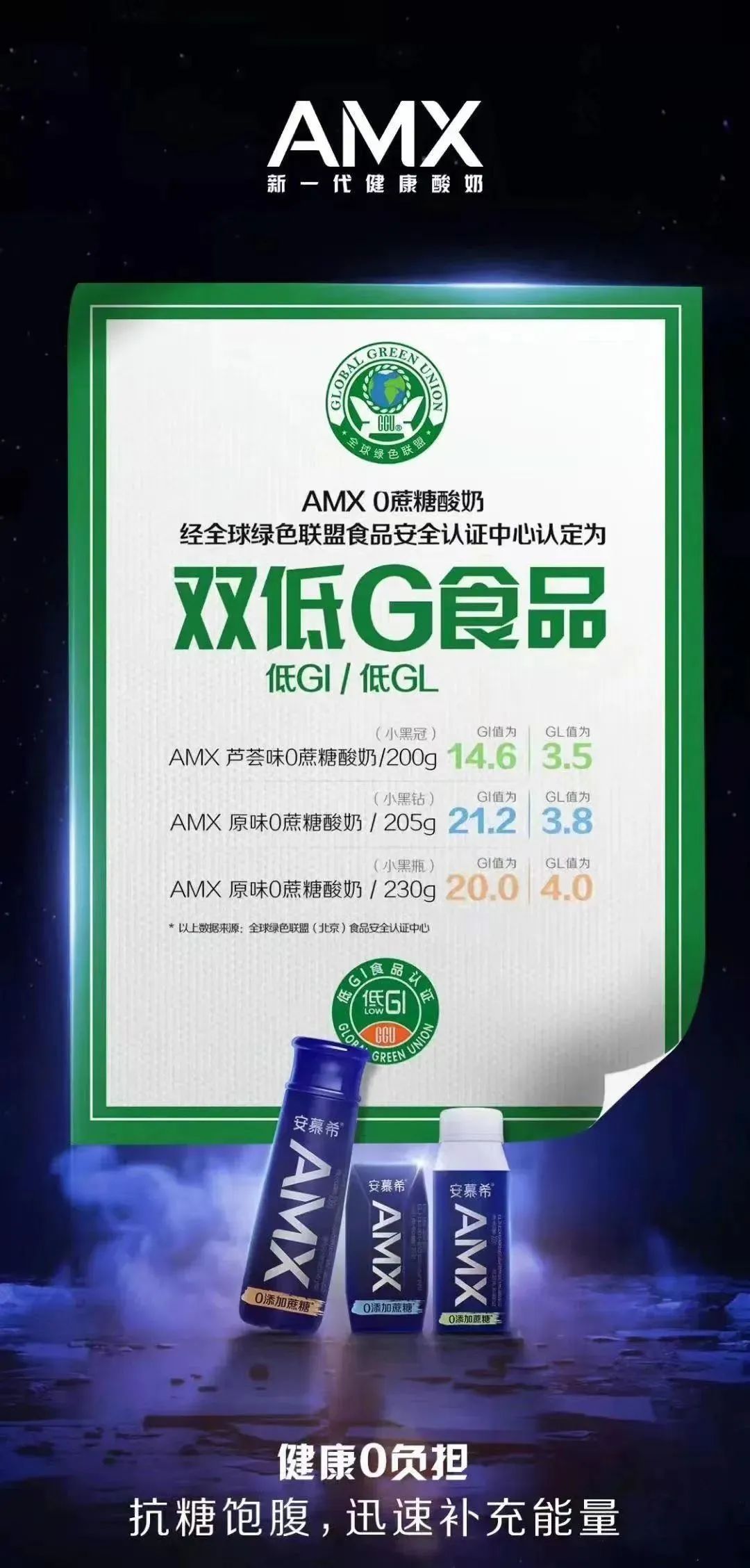 以科技赋能健康，舒化荣获中国首个“低GI牛奶”品牌权威认证！