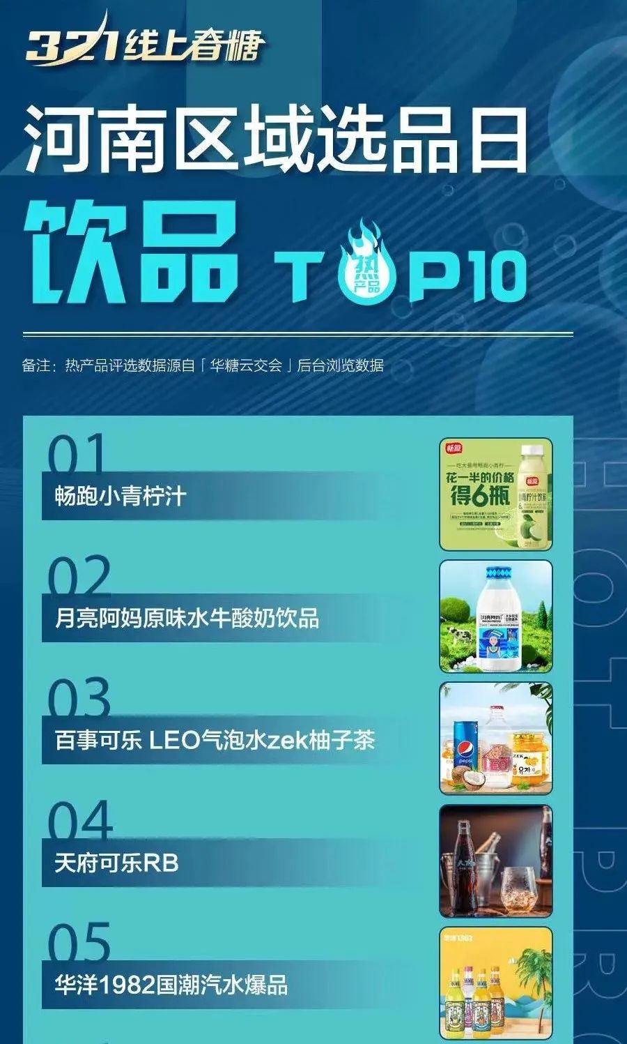 火爆全网的“水牛奶”，为什么选择在2022年挥军北上？