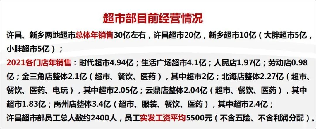 于东来要食言?曾说“不想做大,不想累”,可如今再开新店