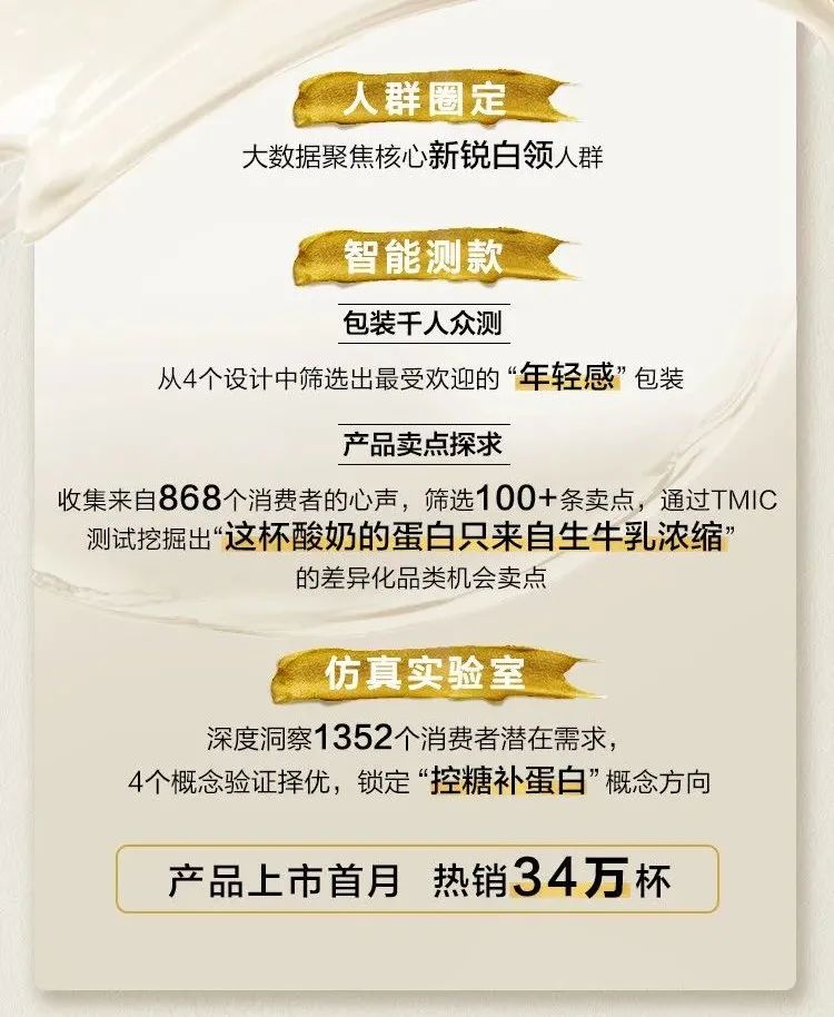 2022年，乳制品行业这十大发展趋势值得关注！