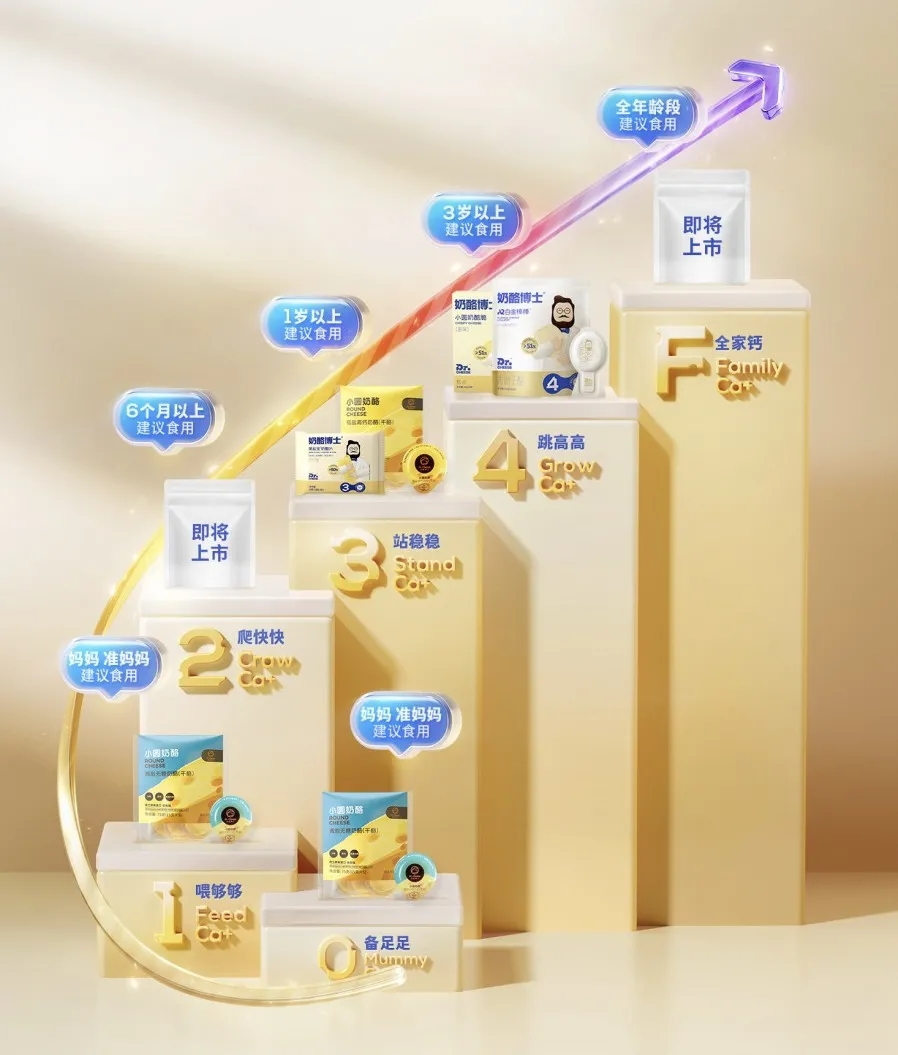 2022年，乳制品行业这十大发展趋势值得关注！