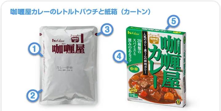 农夫山泉母公司布局，不占冷链、不占冰箱的囤菜方案来了