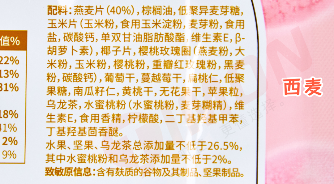 评测 | 实测22款网红水果麦片,告诉你为啥越吃越胖