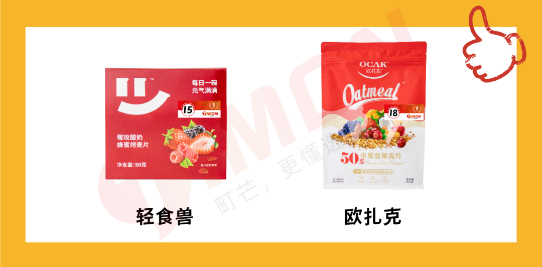 评测 | 实测22款网红水果麦片,告诉你为啥越吃越胖