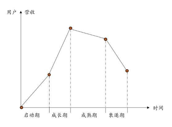 瑞幸x椰树:深度解读品牌联名背后的生意经