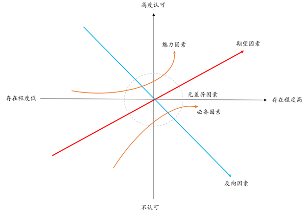 瑞幸x椰树:深度解读品牌联名背后的生意经