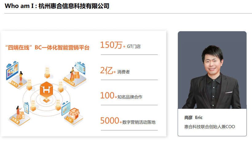 惠合科技-尚彦：GT渠道BC一体化营销的核心三点