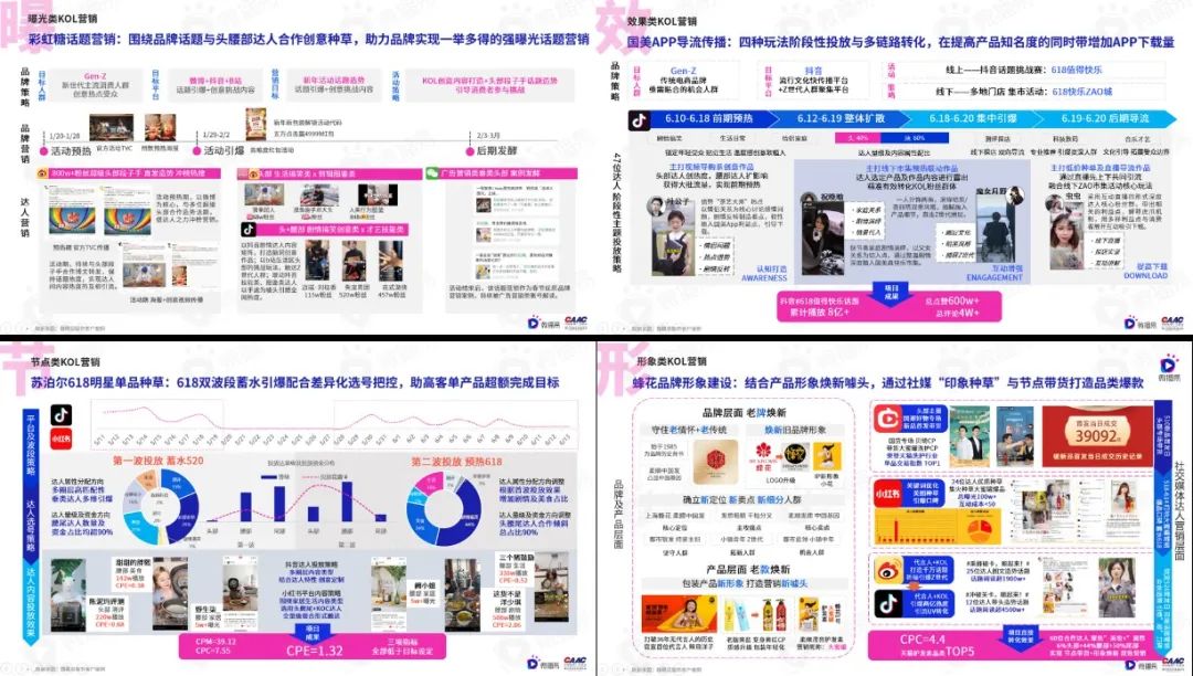 勘透七大核心观点,2022品牌KOL营销混战决胜负