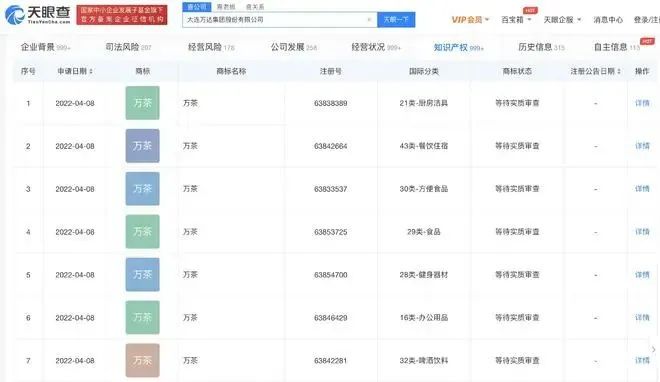 王健林开卖茶饮料,这次要定多少小目标?