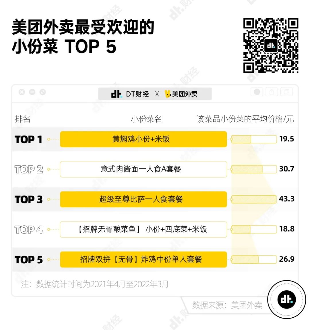 不抠钱但“抠物”，我们总结出一种消费新趋势
