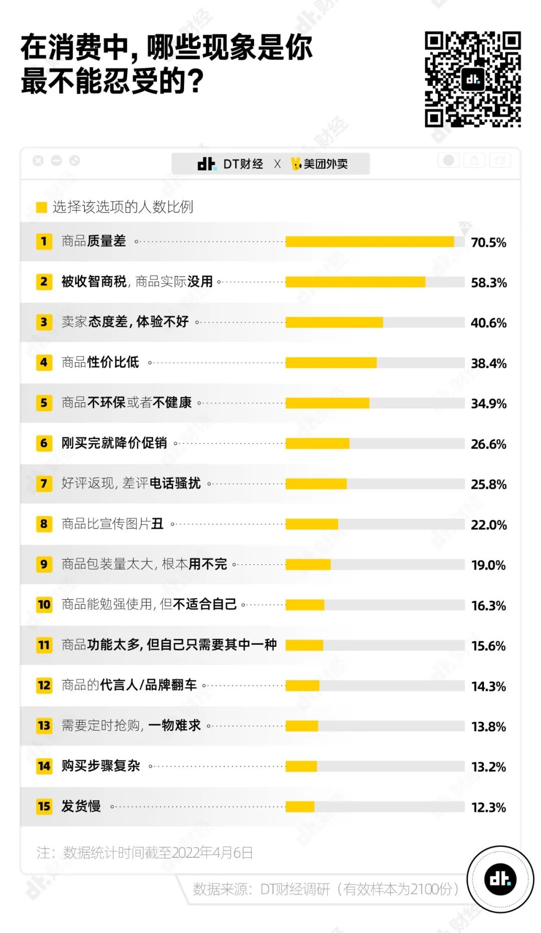 不抠钱但“抠物”，我们总结出一种消费新趋势