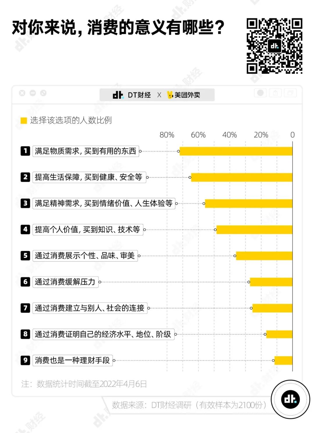 不抠钱但“抠物”，我们总结出一种消费新趋势