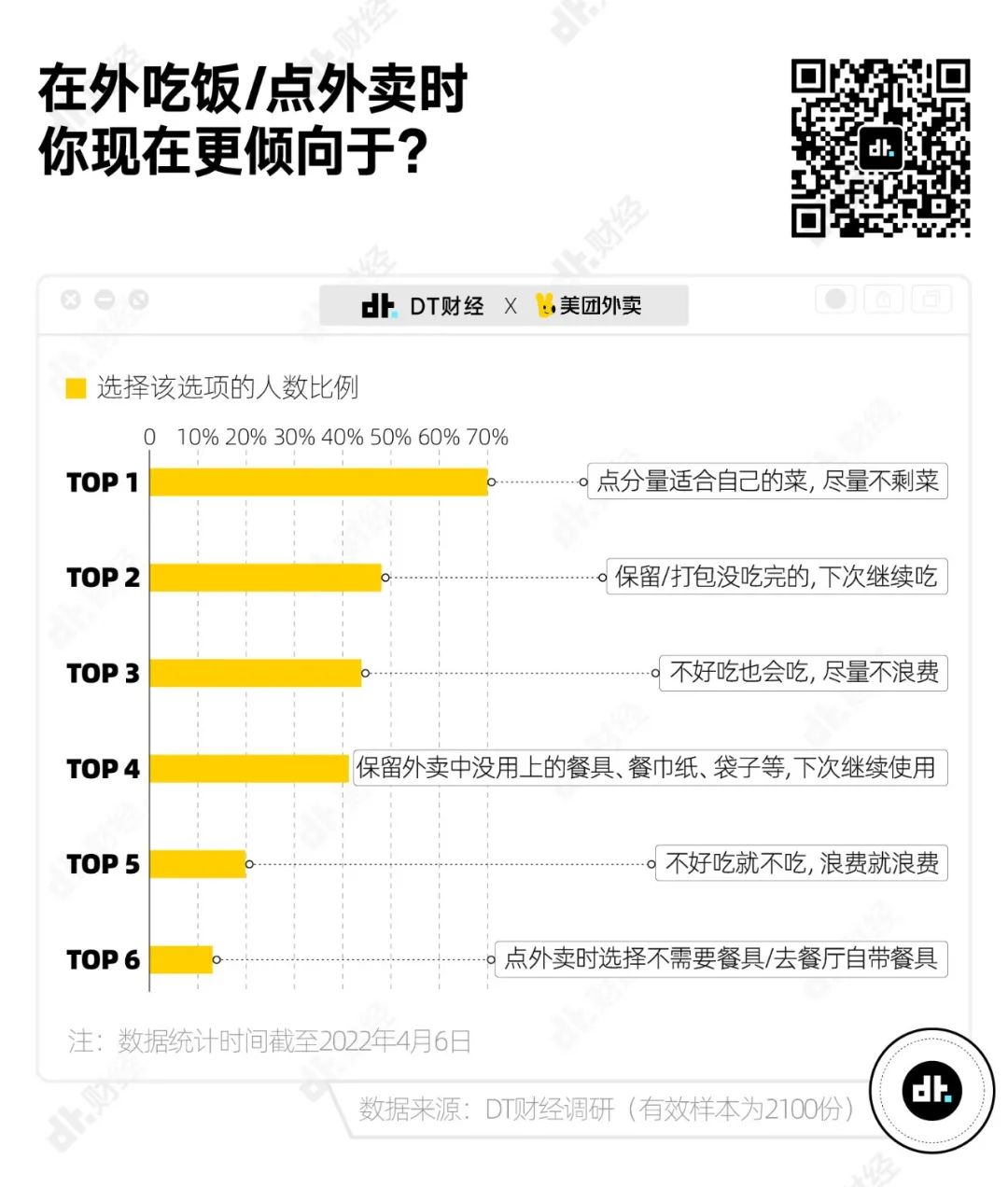 不抠钱但“抠物”，我们总结出一种消费新趋势