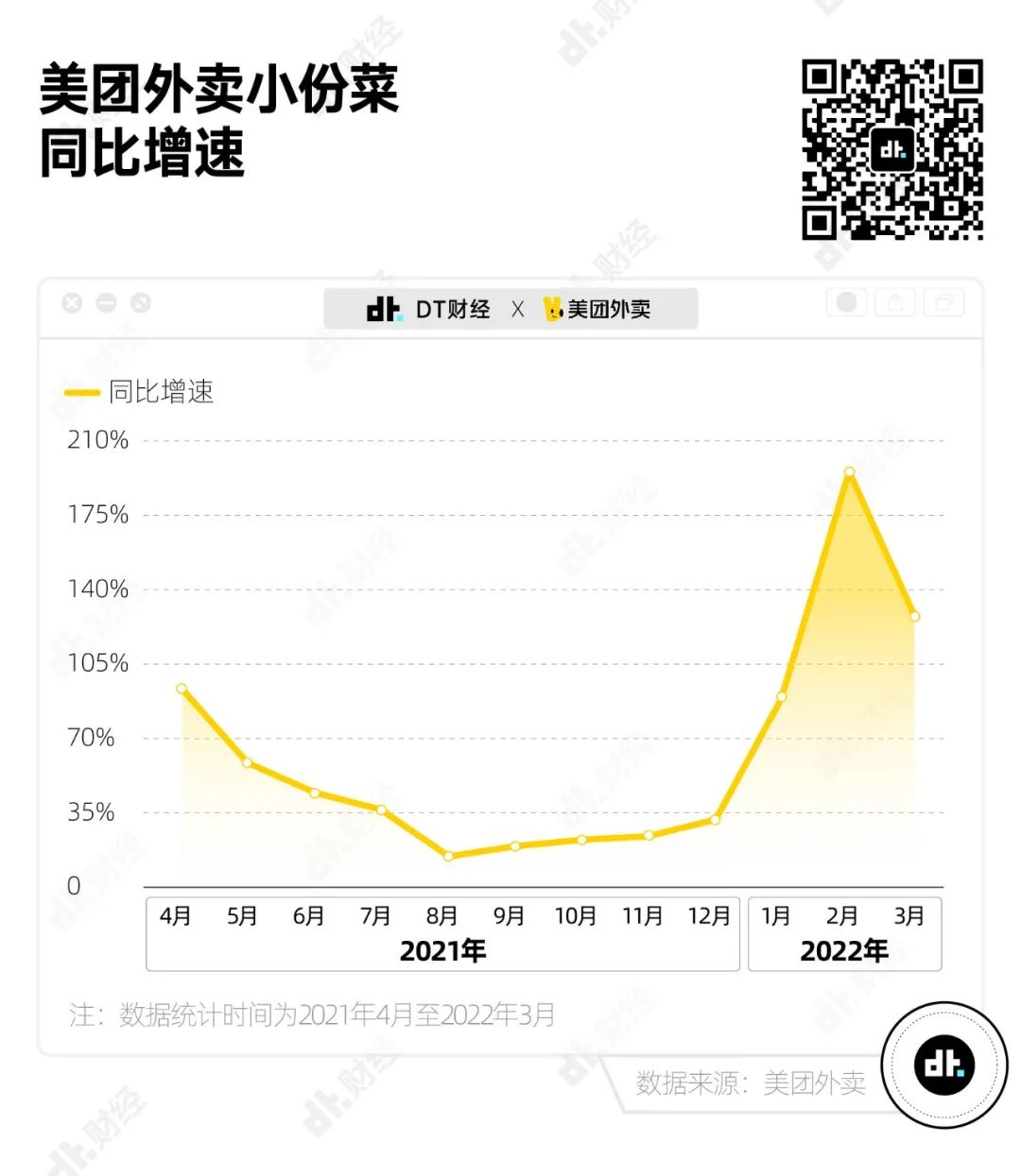 不抠钱但“抠物”，我们总结出一种消费新趋势