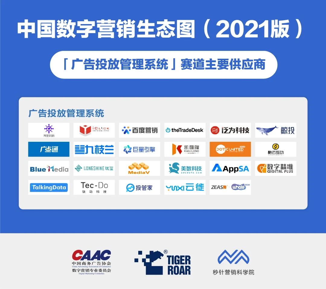 一文读懂中国程序化服务市场