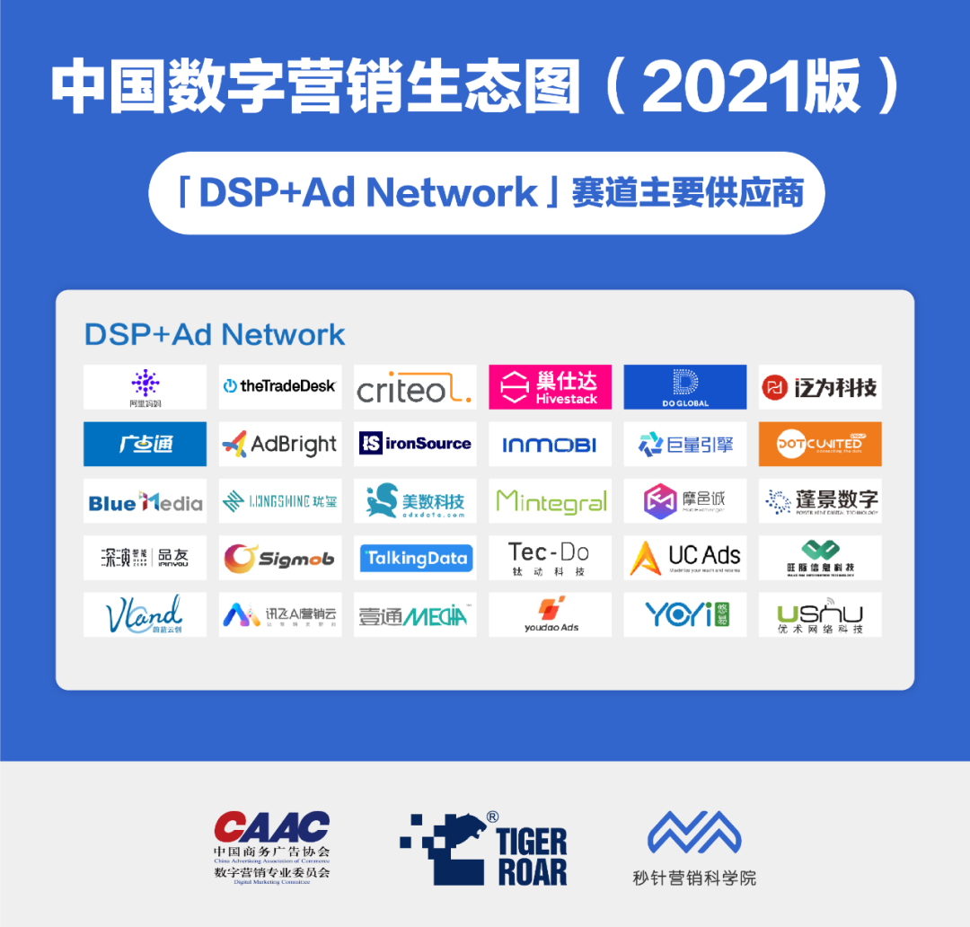 一文读懂中国程序化服务市场